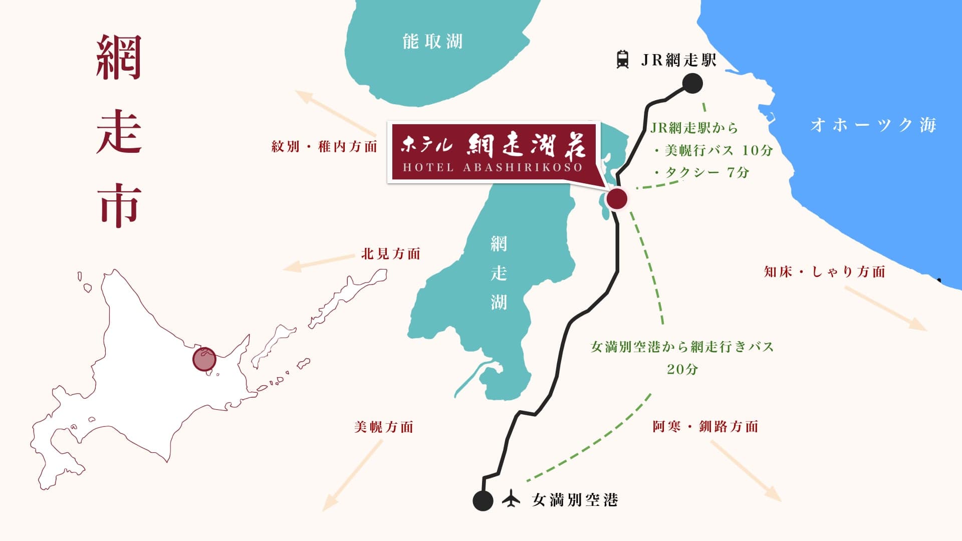 drawmap